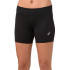 Malhas curto ASICS Core Sprinter