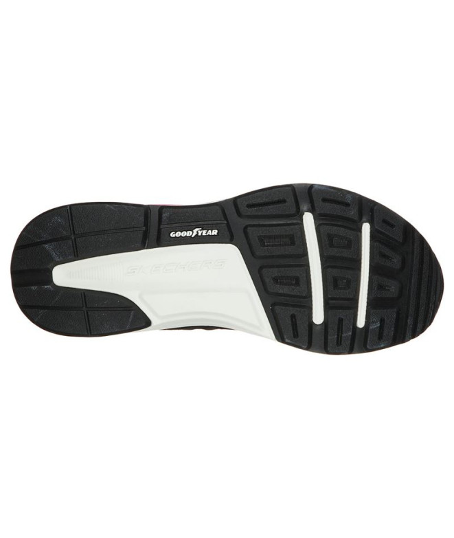 Zapatillas Skechers Global Jogger-Full Envy W