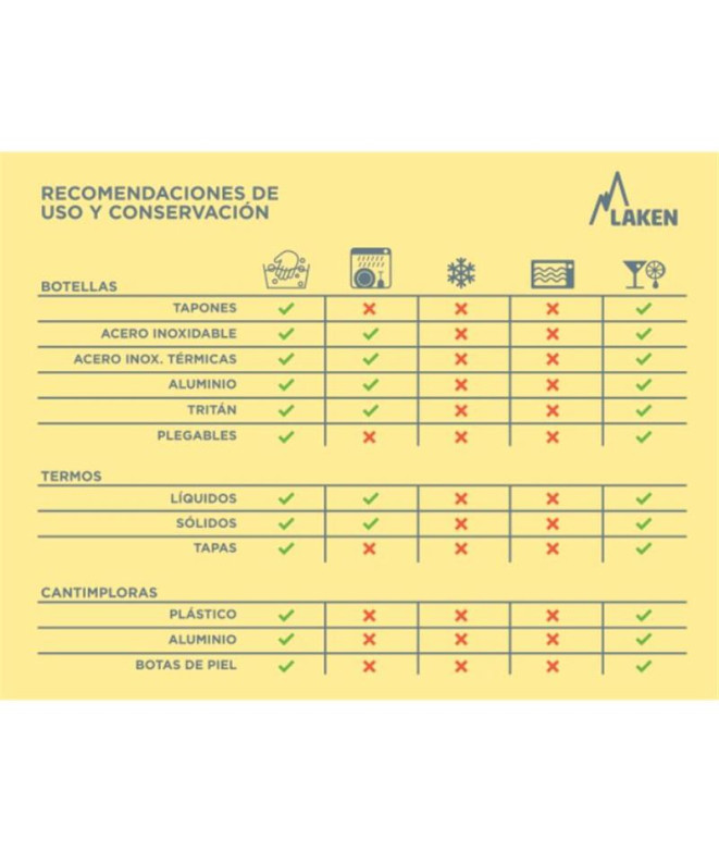 Garrafa Laken Tampão Tritan 0,45L OBY Selva