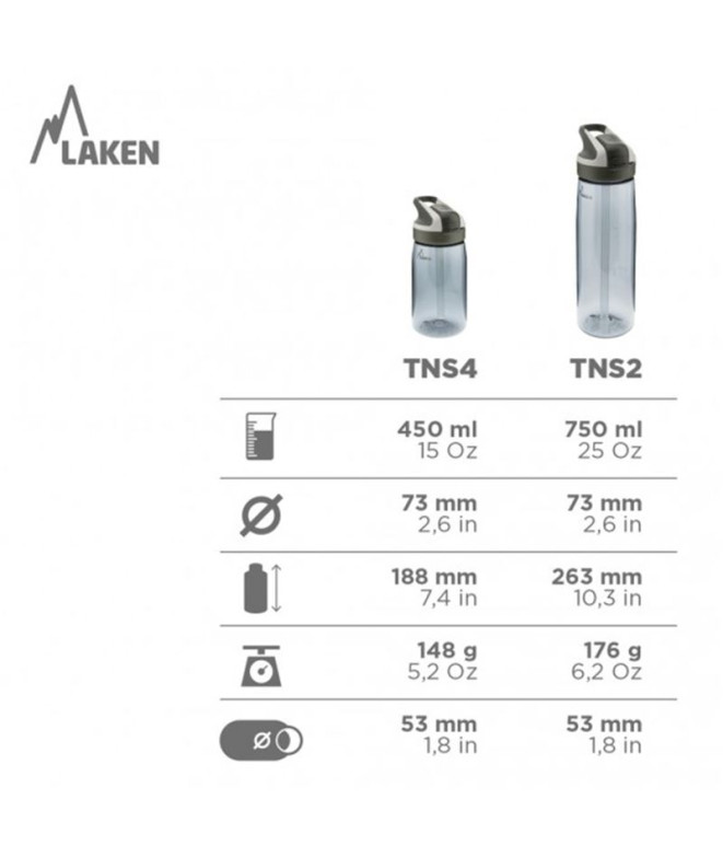 Garrafa Laken Tritan 0,45L azul claro T.Summit