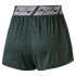 Calças Puma Own It Full Sportswear