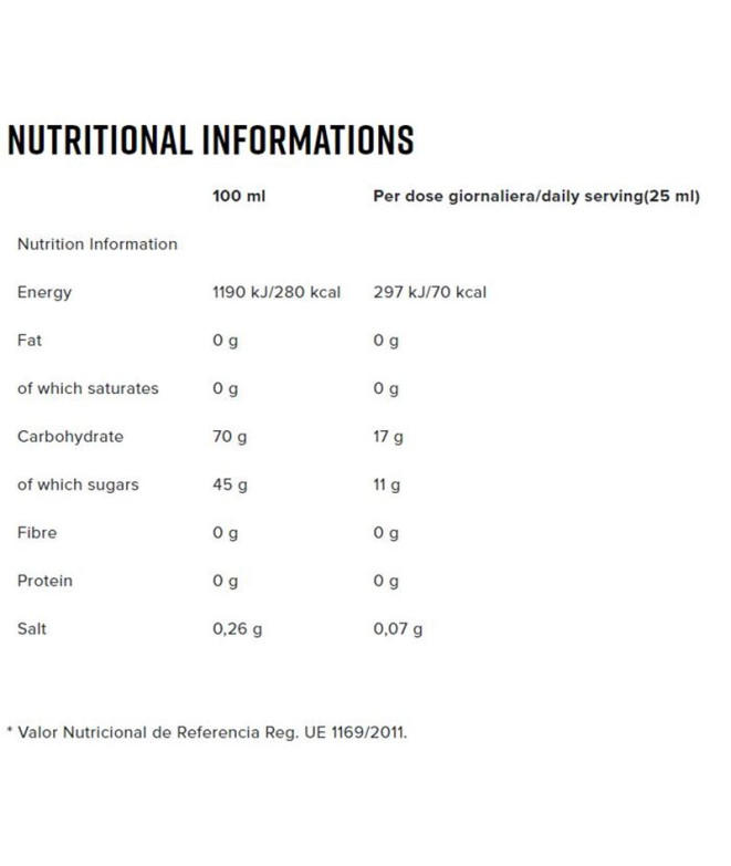 Gel Lemon Ice Tea NamedSport 25ml