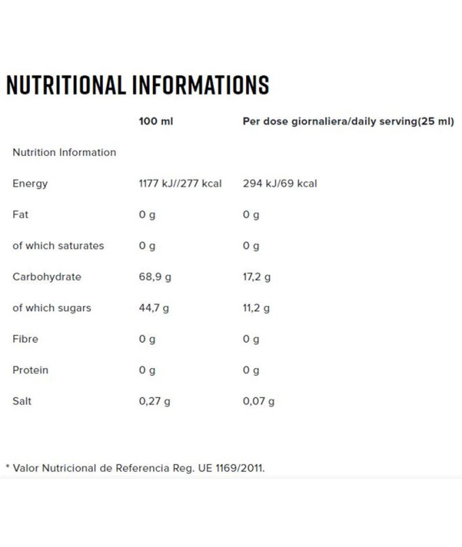Gel Cola Lime NamedSport 25ml