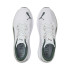 Chaussures de running Puma Aviator Sky Homme Blanc