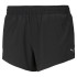 Pantalones Cortos Puma Favourite Mujer BK