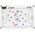 Tableau L'équipe Magnetic Tactics Zastor