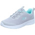 Zapatillas Skechers Dynamight 2.0-Social Mujer Gray Mesh/Aqua Trim