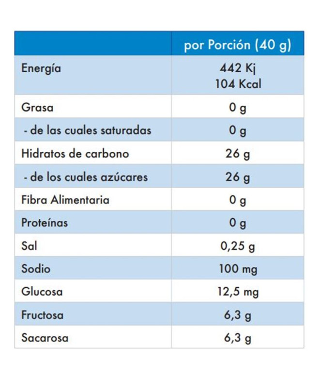 Gel Victory Endurance Energy Up Laranja
