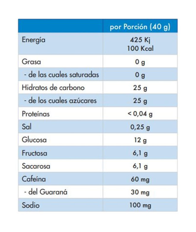 Gel Victory Endurance Energy Up + Cafeina Cola