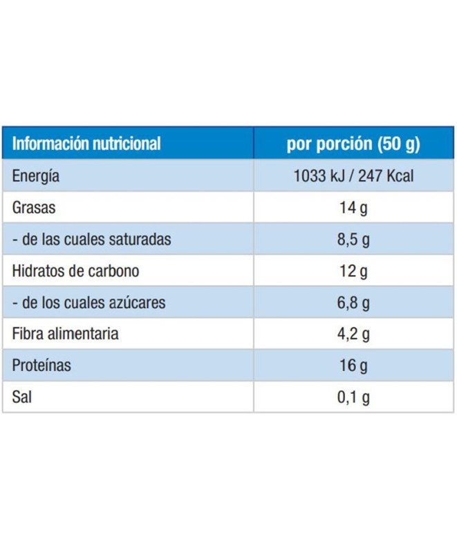 Victory Endurance Recovery Bar 32% Whey Protein...