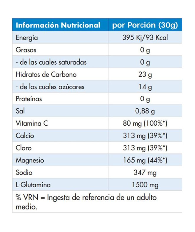 Victory Endurance Iso Energy Isotonic Orange