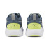 Chaussures Puma All-Day Active In Motion Bleu