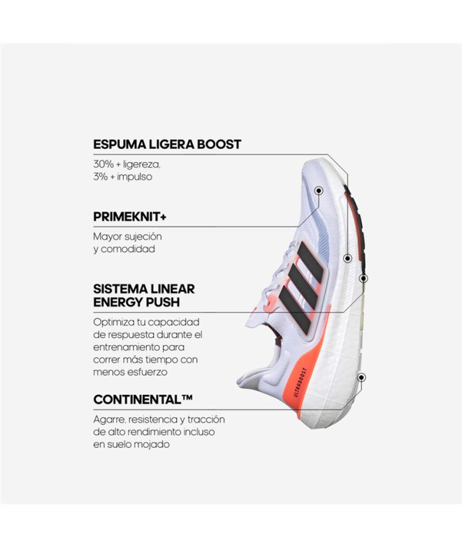 Adidas sistema boost sale