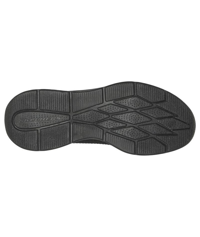 Zapatillas Skechers Squad Air-Close Enco Mujer...