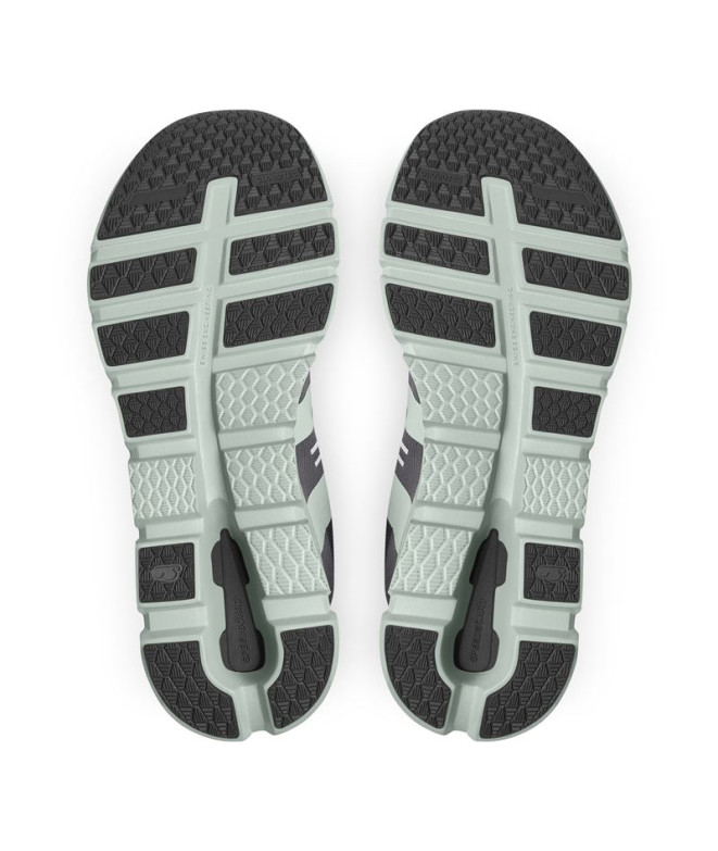Zaparillas de Running On Running Cloudrunner...