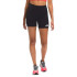 Collants The North Face Movmynt Feminino Curto Preto