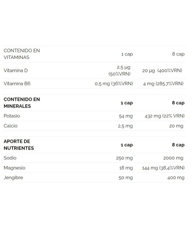 Cápsulas 226ERS SUB-9 SALTS Electrolitos 100UD