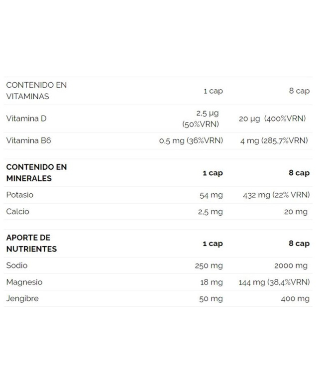 226ERS Capsules SUB-9 SALTS Electrolytes 100UD