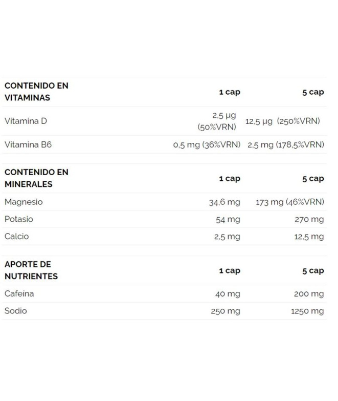 Cápsulas 226ERS SUB-9 PRO SALTS Electrolitos 100UD