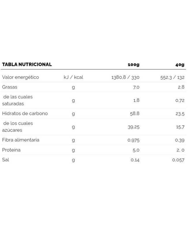 Barre Nutrition 226ERS de RACE DAY 40g Chocolat...