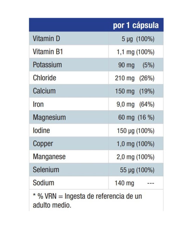 Cápsulas Victory Endurance Salt Caps 90 Cápsulas