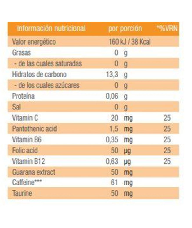 Gominolas Weider Duo Pack Energy Caffeine