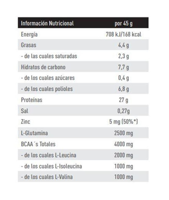 Barrinha de Proteínas Weider 60% Protein Bar...