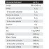 Barrinha de Proteínas Weider 60% Protein Bar Weider Cookies & Cream 45g
