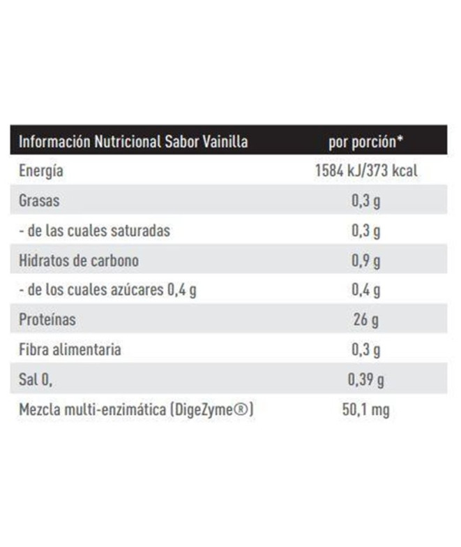 Shake de Protéines Weider Isolate Whey 100 CFM...