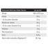 Batido de Proteinas Weider Isolate Whey 100 CFM Choco 908Gr