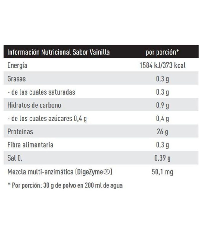 Batido de Proteínas Weider Isolate Whey 100 CFM...