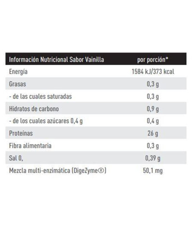 Batido de Proteinas Weider Isolate Whey 100 CFM...