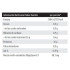 Batido de Proteinas Weider Isolate Whey 100 CFM Fresa 908Gr