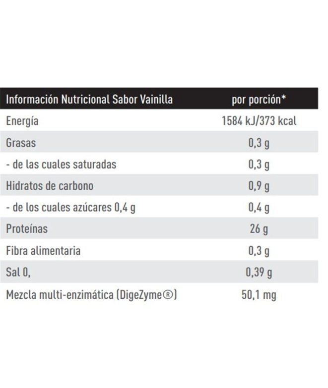 Batido de proteína Weider Isolate Whey 100 Cfm...