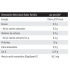 Batido de proteína Weider Isolate Whey 100 Cfm Cookies 908Gr