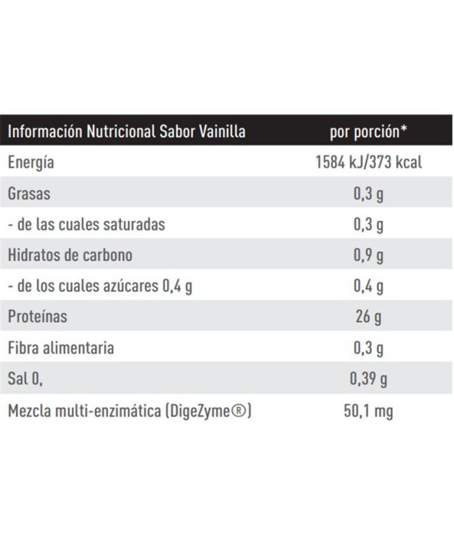 Proteina Weider Isolate Whey 100 CFM Galleta
