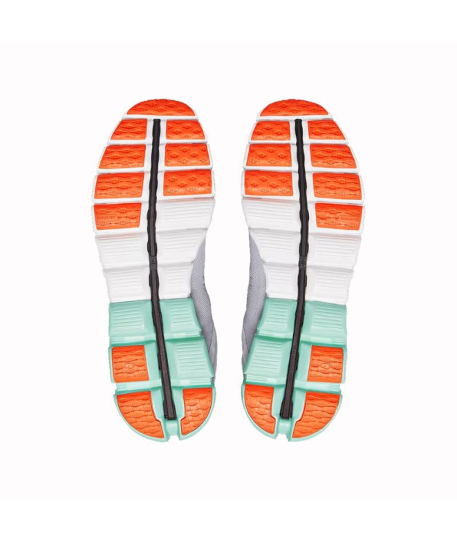 Running On Running Cloudflow Chaussures de...