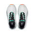 Zapatillas de Running On Running Cloudmonster Mujer