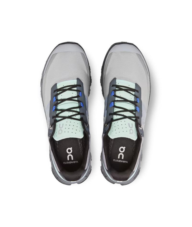 Zapatillas de Running On running Cloudvista...
