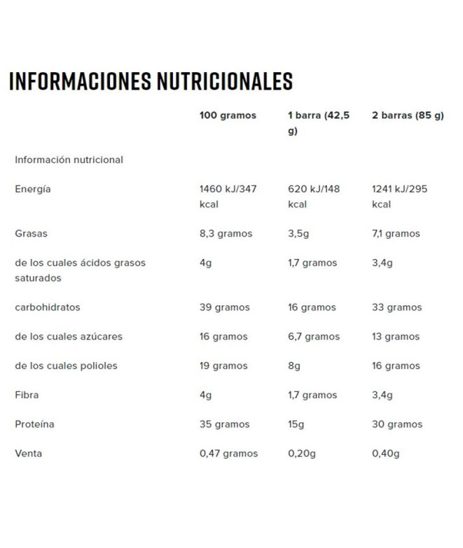 Barrita NamedSport Twice Bar Cookies 85Gr