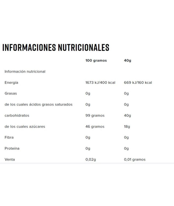 Energia Isotónica NomeadaSport Race Fuel...