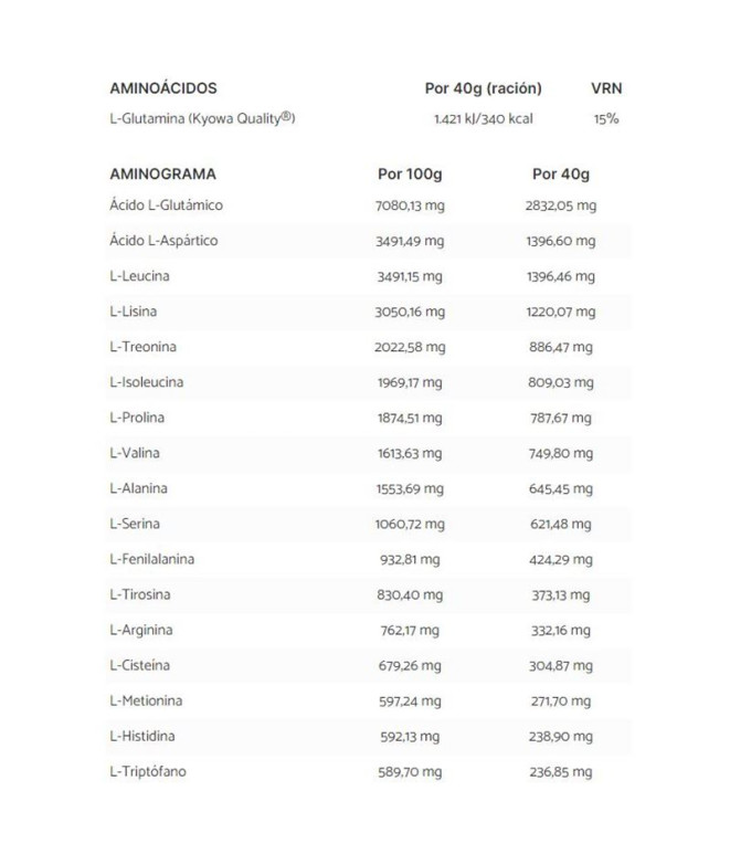 Gel Nutrição Nutrinovex de desporto Suproplex...