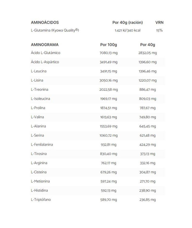 Nutrinovex Recuperação Suproplex Recovery 3.1...