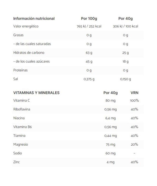 Gel de Nutrição esportiva Nutrinovex Glucomin