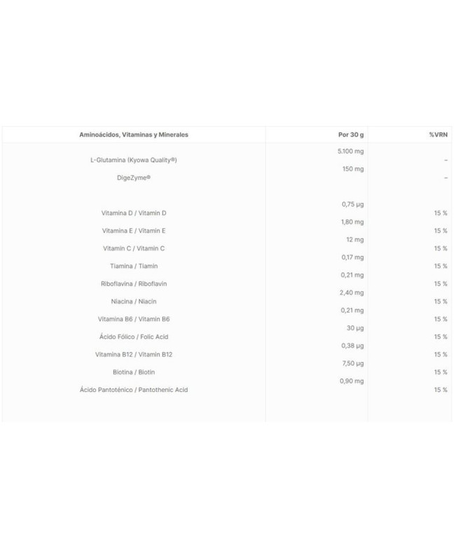 Nutrinovex Proteína Whey Lakprovit Morango