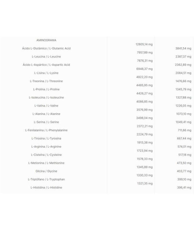 Nutrinovex Protéine de lactosérum Lakprovit Fraise