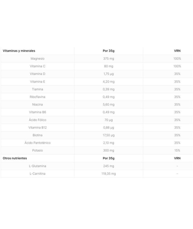 Barre Énergétique Nutrinovex Glucobar Kiwi