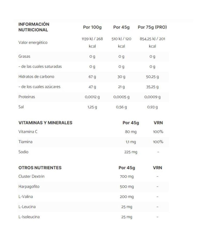 Gel de Nutrición deportiva Nutrinovex Longovit 360