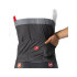 Ciclismo Jersey Castelli A Blocco Osc Homem