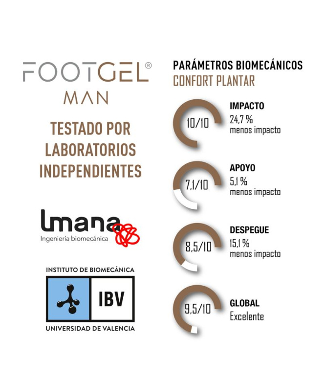 Modelo Footgel Daily Use Laranja